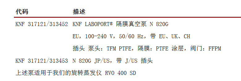 產(chǎn)品參數(shù)